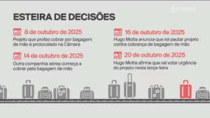 Projeto-009607