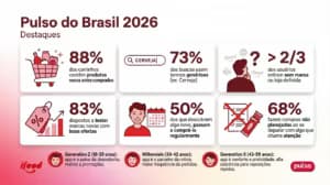 Crédito: divulgação.