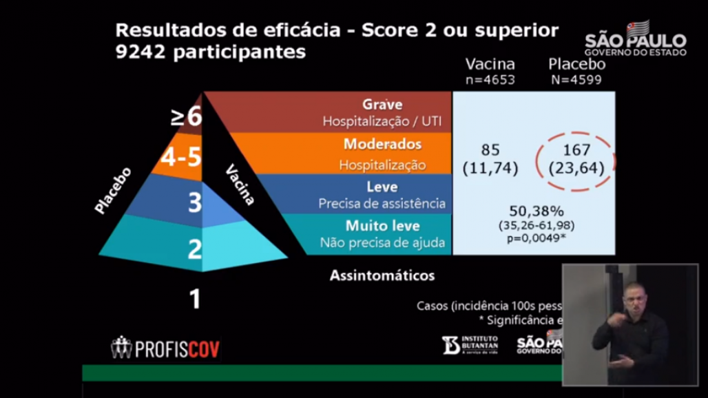 coletiva dória coletiva dória