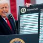 Trump afirma que Brasil 