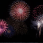Caraguá aprova projeto que proíbe fogos de artifício com barulho