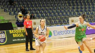 São José basketball