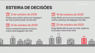 Projeto