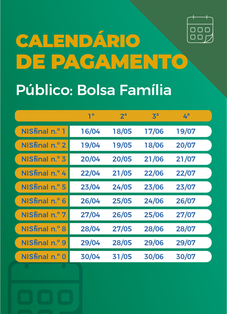 Arte Agência Brasil