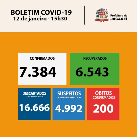 Divulgação / Prefeitura de Jacareí