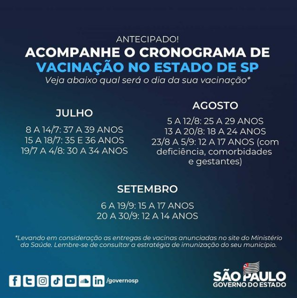 Governo do Estado de São Paulo
