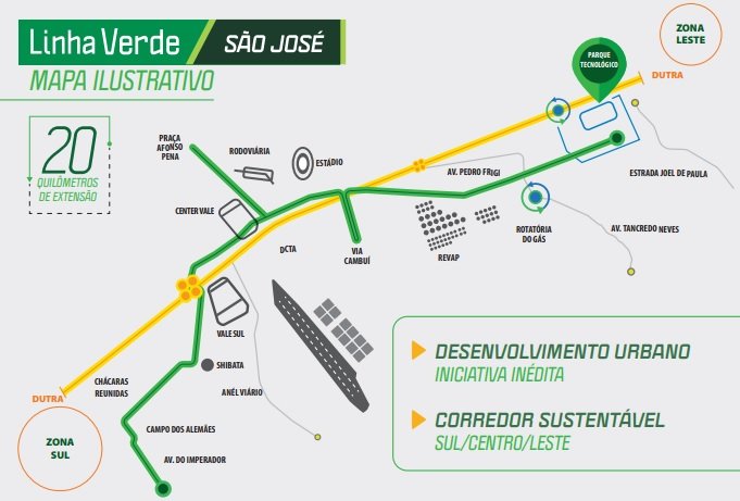 Divulgação/PMSJC