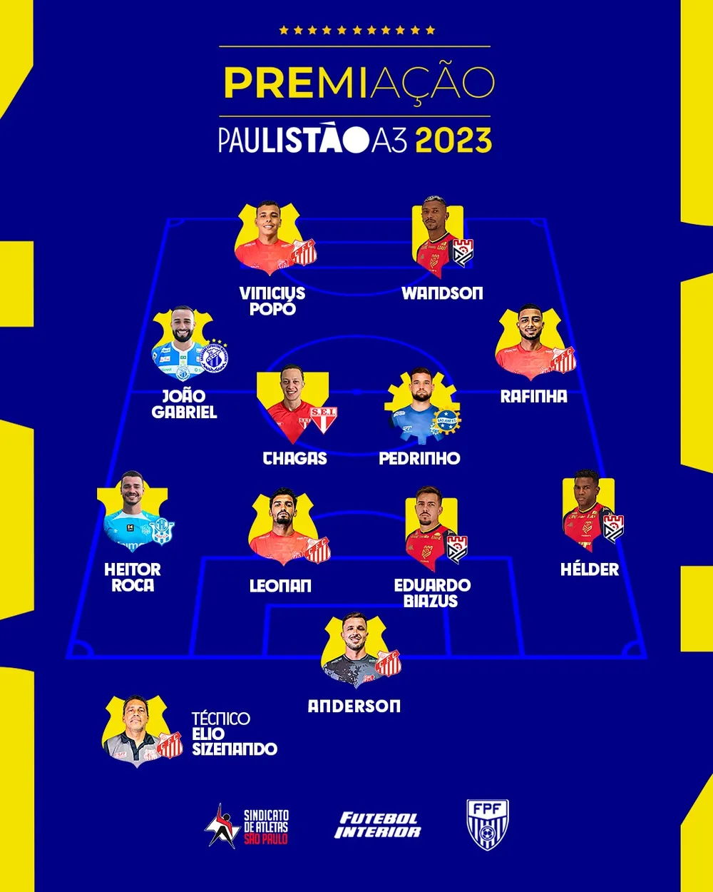 Encerrada a primeira fase do Campeonato Paulista da Série A3 2022 – Blog  Cultura & Futebol