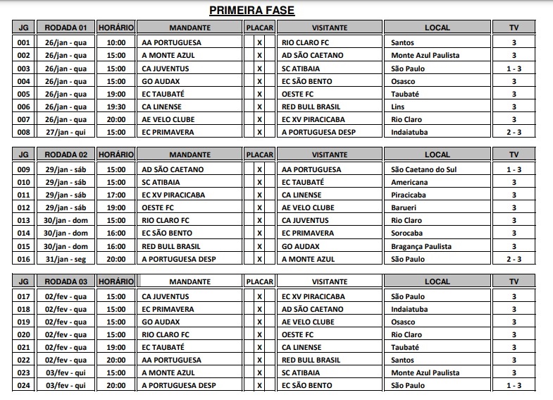 Taubaté recebe datas e horários dos jogos do Campeonato Paulista da Série A-2