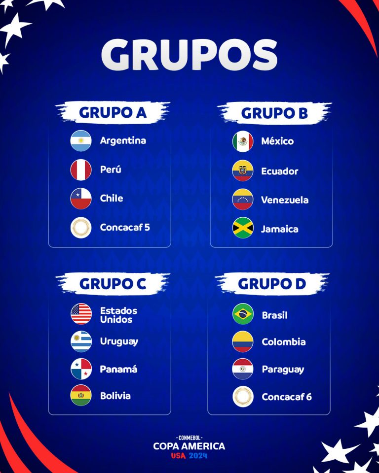 Reprodução/ Conmebol