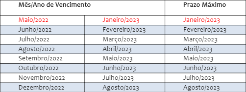 Reprodução/Prodesp