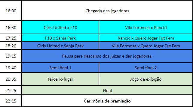 Divulgação