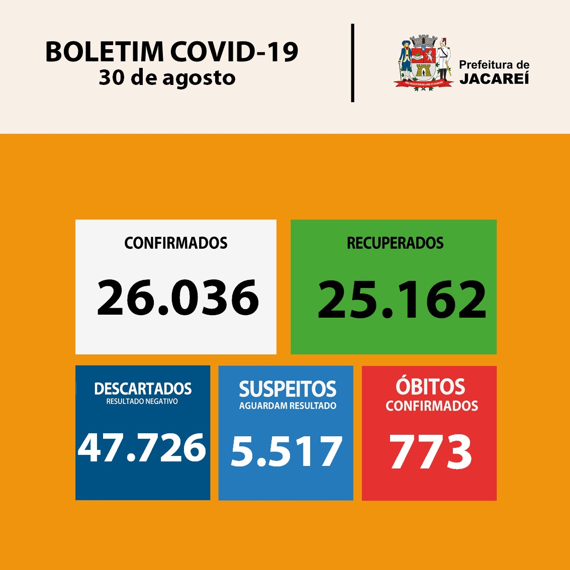 Prefeitura de Jacareí / Divulgação