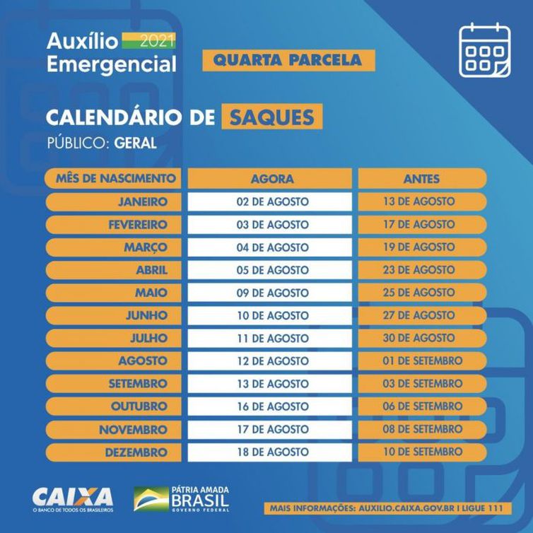 Foto: Divulgação Caixa