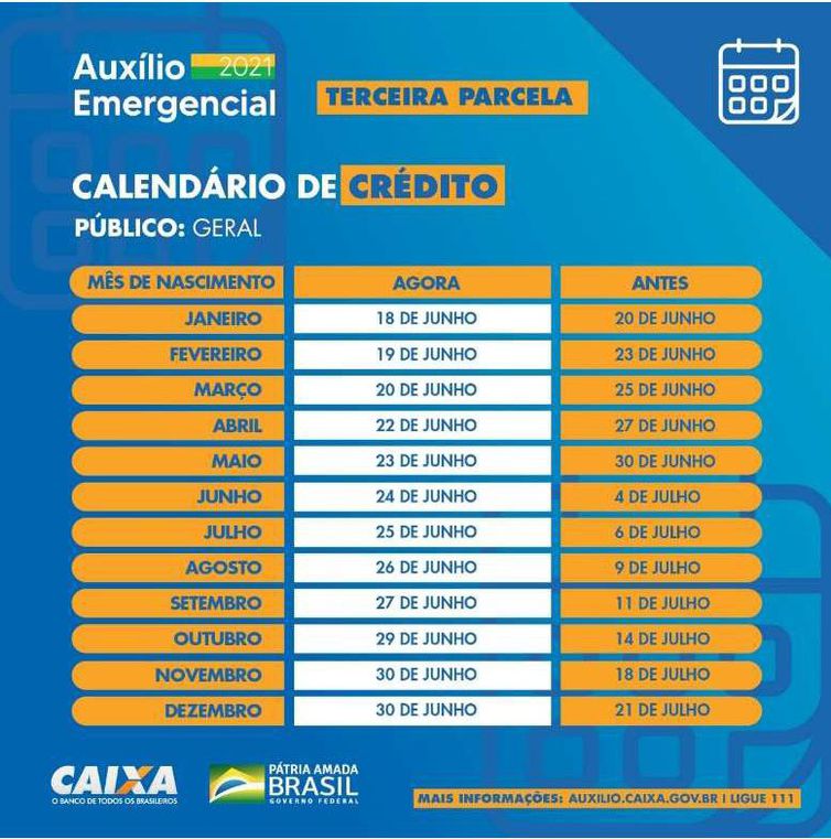 Foto: Agência Brasil 