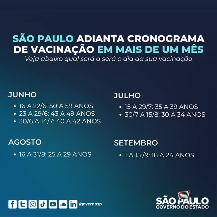 Foto: Governo SP