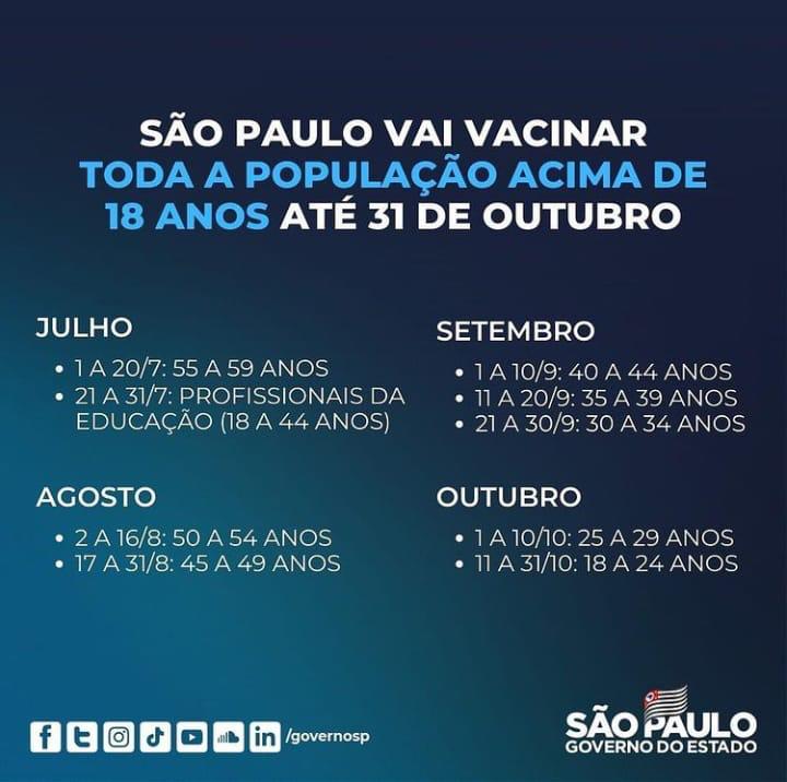Foto: Divulgação/Governo de SP Foto: Divulgação/Governo de SP