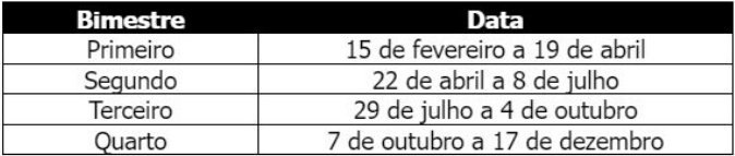 Divulgação/SPGOV