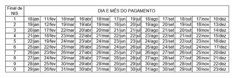 Agência Brasil